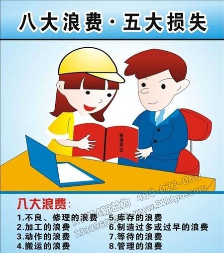 企業(yè)八大損失內容 企業(yè)八大損失內容